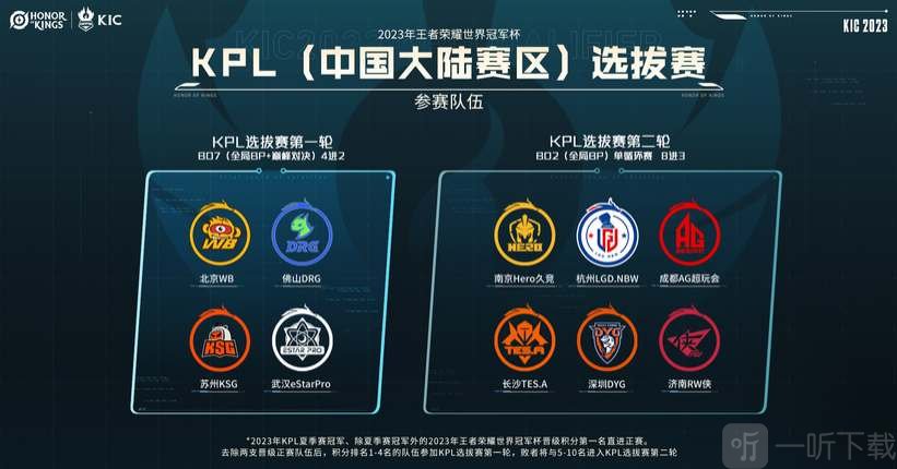 通过战术改 通过战术改