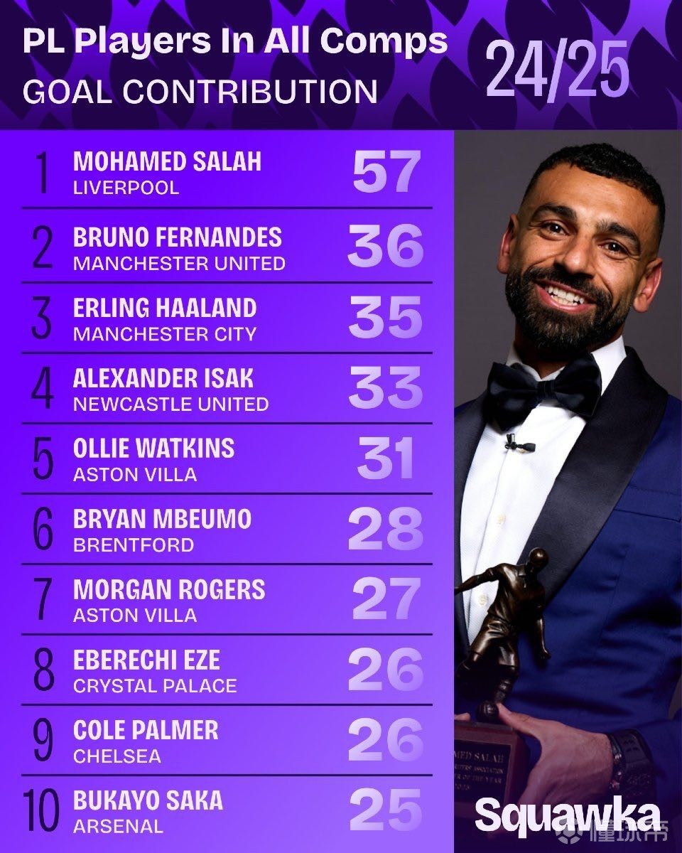 助力杜兰特 助力杜兰特