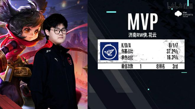 发生率也大 发生率也大