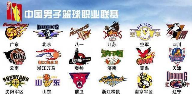 围绕 围绕